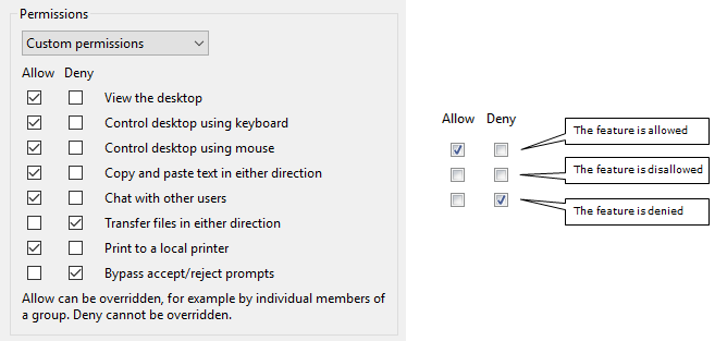 user-permission-register.png